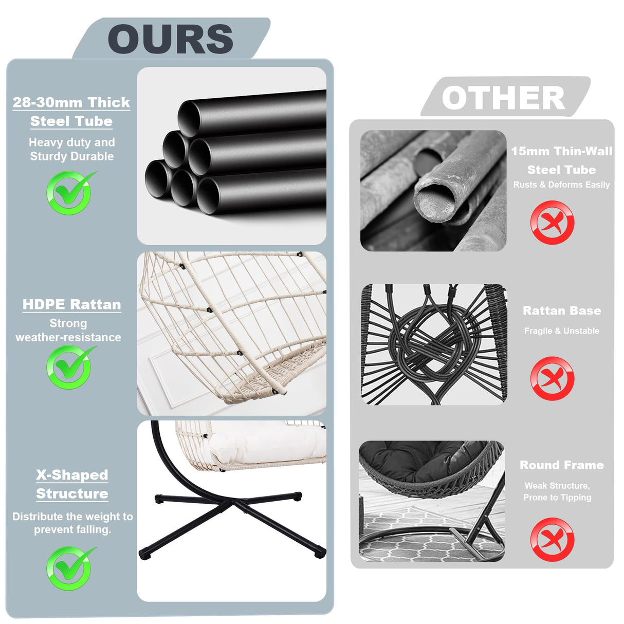 Swing Egg Chair with Stand, Foldable Hanging Egg Chair, Heavy Duty Frame & HDPE Rattan Hanging Basket with UV Resistant Cushions for Indoor Outdoor Porch Garden, 350Lbs Capacity (White) A ALFRESCOOL