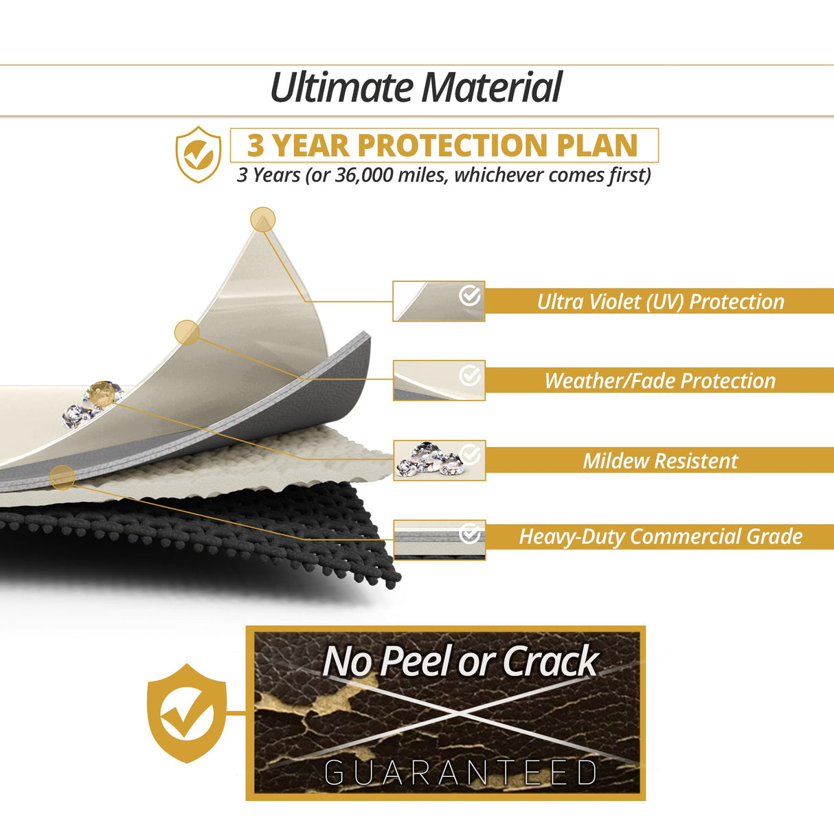 Qualitex De Leon RV Loveseat w/Storage Console, Ultimate Leather, Heat and Massage, Power Recline, Bisque Qualitex