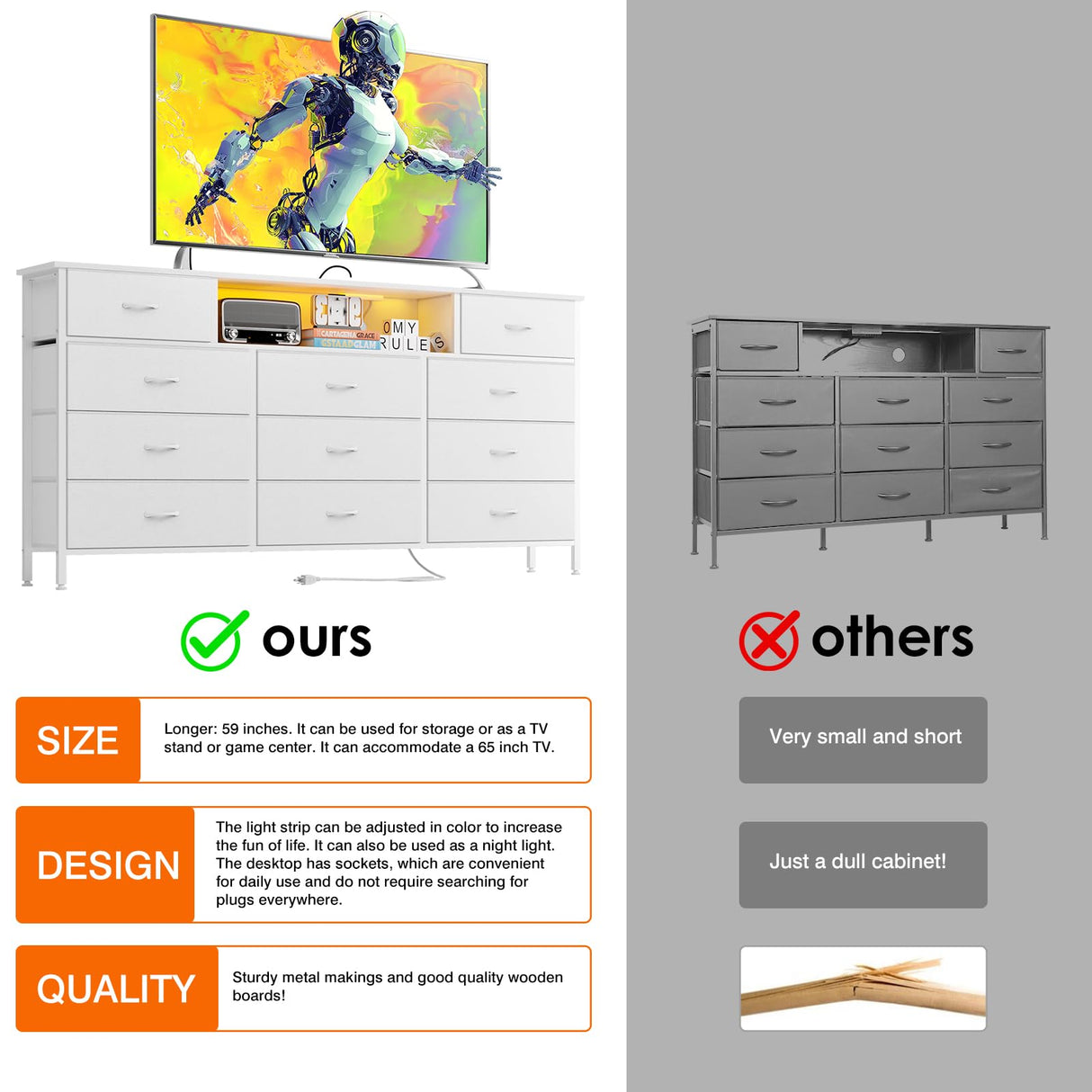 Fixwal Long Dresser for Bedroom with Charging Station and LED Lights, White Dresser TV Stand with 11 Drawers, Fabric Chest of Drawers with PU Finish for Bedroom, Living Room, Entryway Fixwal