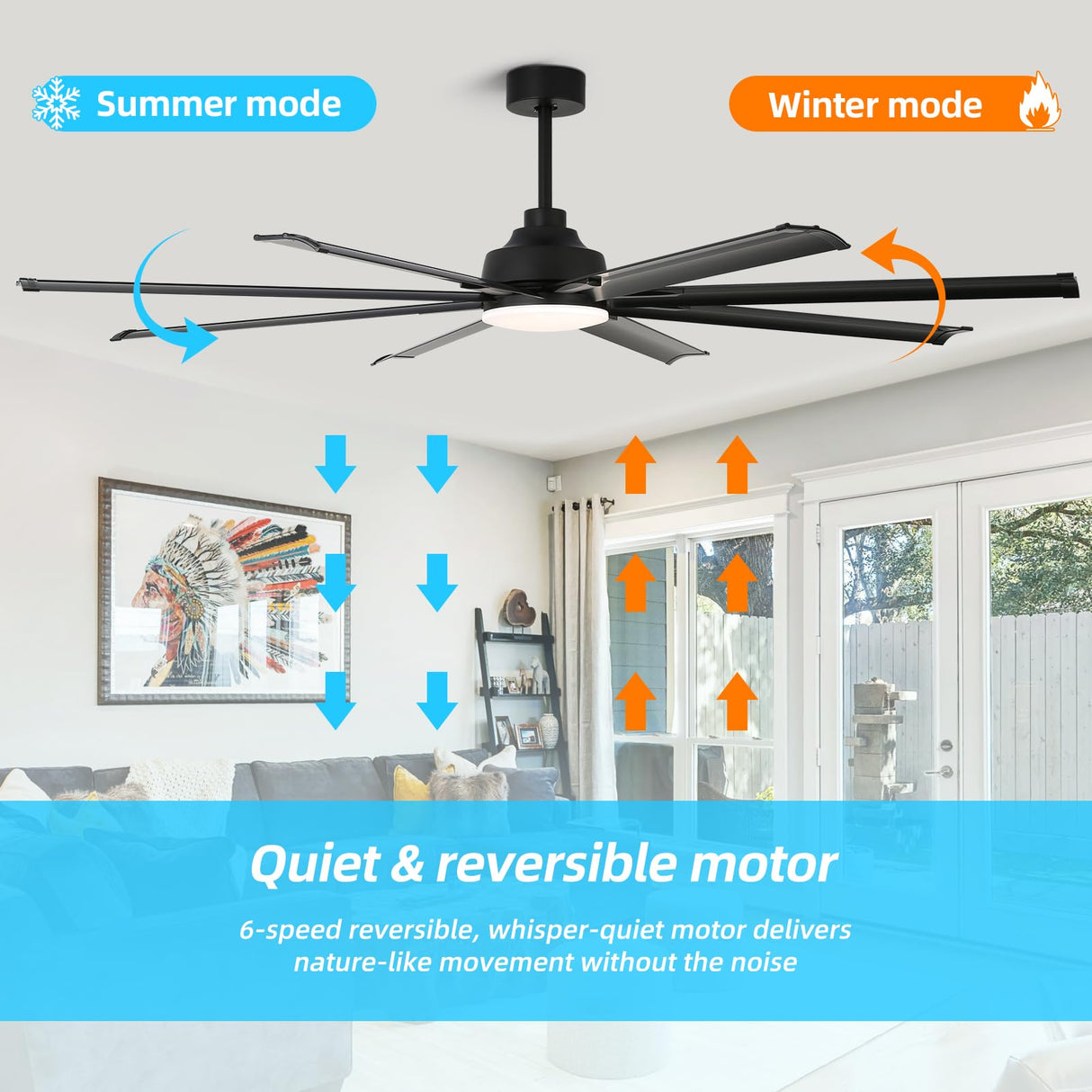 RIENAZA 72 inch Ceiling Fans with Lights and Remote Control，Large Ceiling Fan with 8 Aluminum Blades, 3CCT, 6-Speed,Black Commercial Ceiling Fan for Porch/Garage/Shop/Living Room RIENAZA