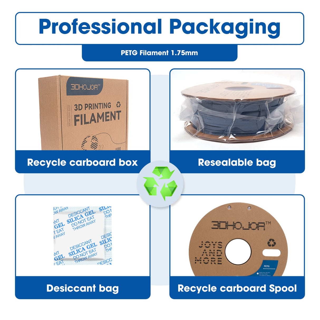 3DHoJor PETG Filament 1.75mm Grey, 3D Printing Filament 1kg Spool(2.2lbs), 3D Filament 1.75mm Dimensional Accuracy +/- 0.03mm Non Tangling Non Clogging Non Stringing,Print with Most 3D Printers 3DHoJor