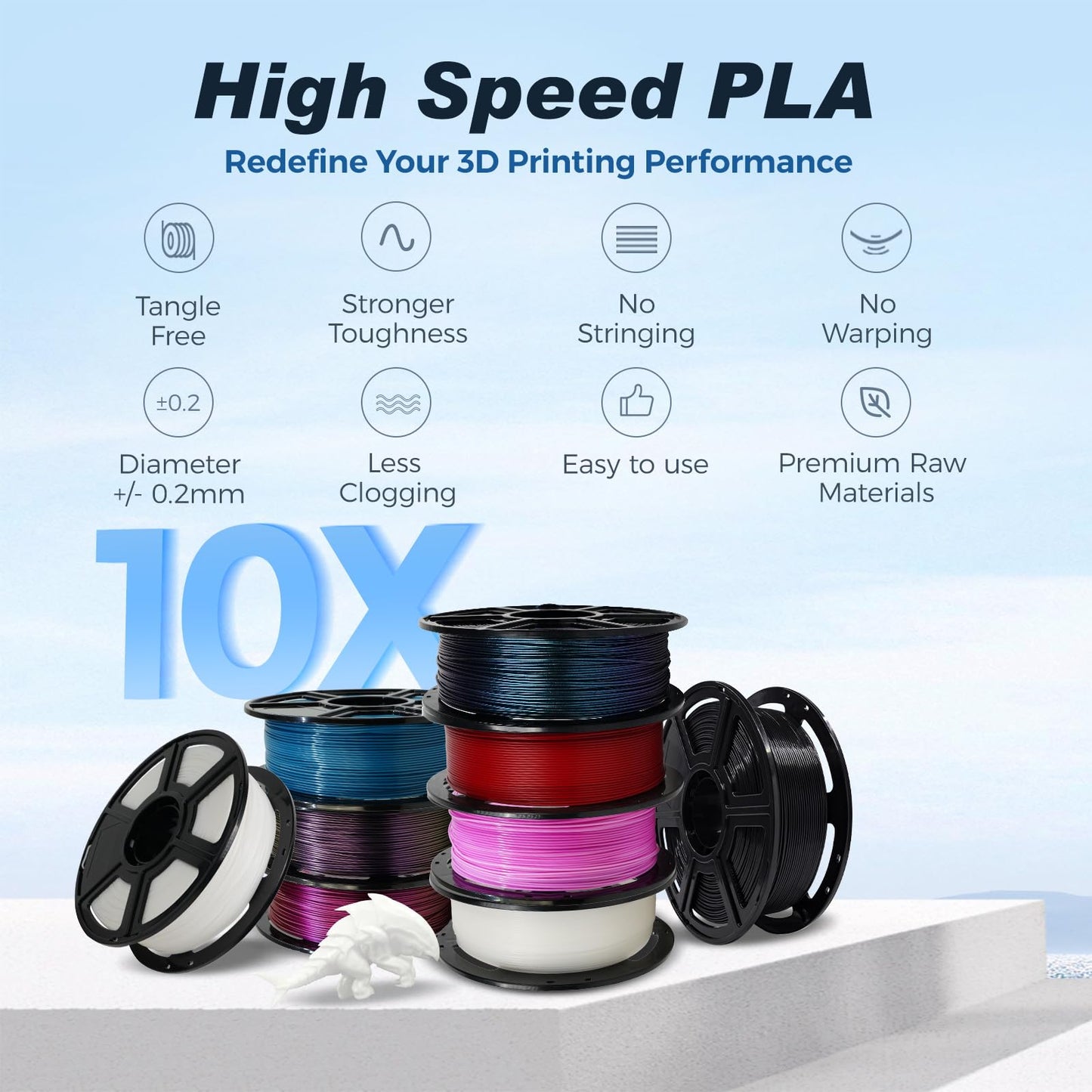 FLASHFORGE Rapid PLA Filament 1.75mm +/- 0.02mm Burnt Titanium & Nebula Purple Gradient, Max 500mm/s High Speed Printing, 3D Printer Filament 1kg(2.2lbs), Changing Colors with Light - WoodArtSupply