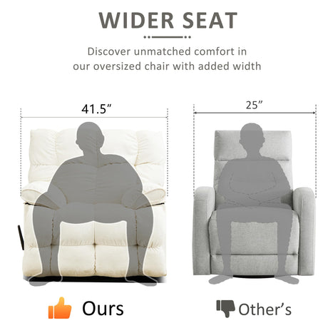 Pationate Oversized Rocker Recliner Chair,Manual Swivel Rocker Recliner for Living Room,Overstuffed Extra Wide Rocking Recliners Soft with Breathable Soft Fabric，Up to 350lbs (Manual, White) Pationate