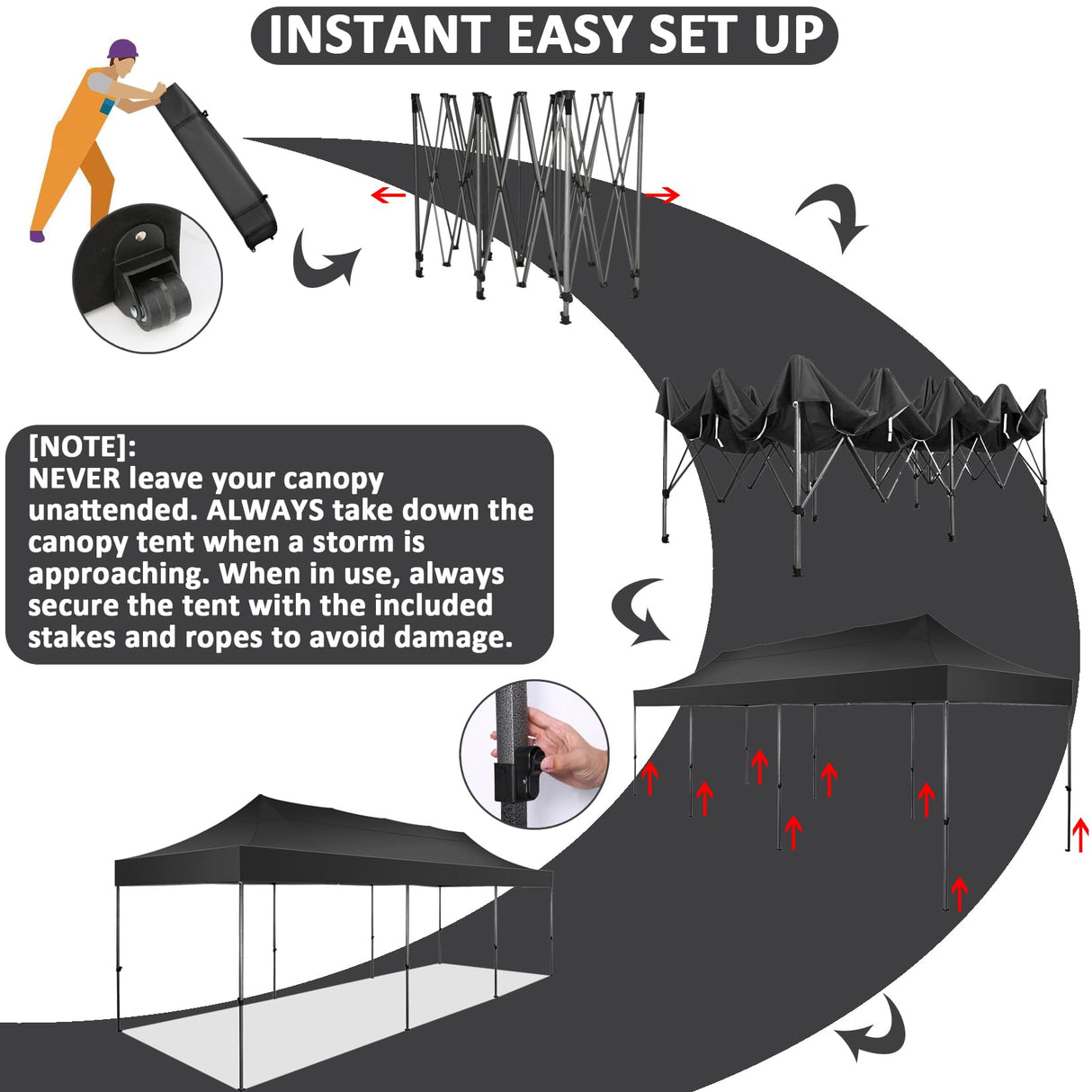 COBIZI 10x30 Pop Up Canopy Without Sidewall,Heavy Duty Canopy UPF 50+ All Season Wind Waterproof Commercial Outdoor Wedding Party Tents for Parties Gazebo with Roller Bag(10 x 30 ft Black) COBIZI