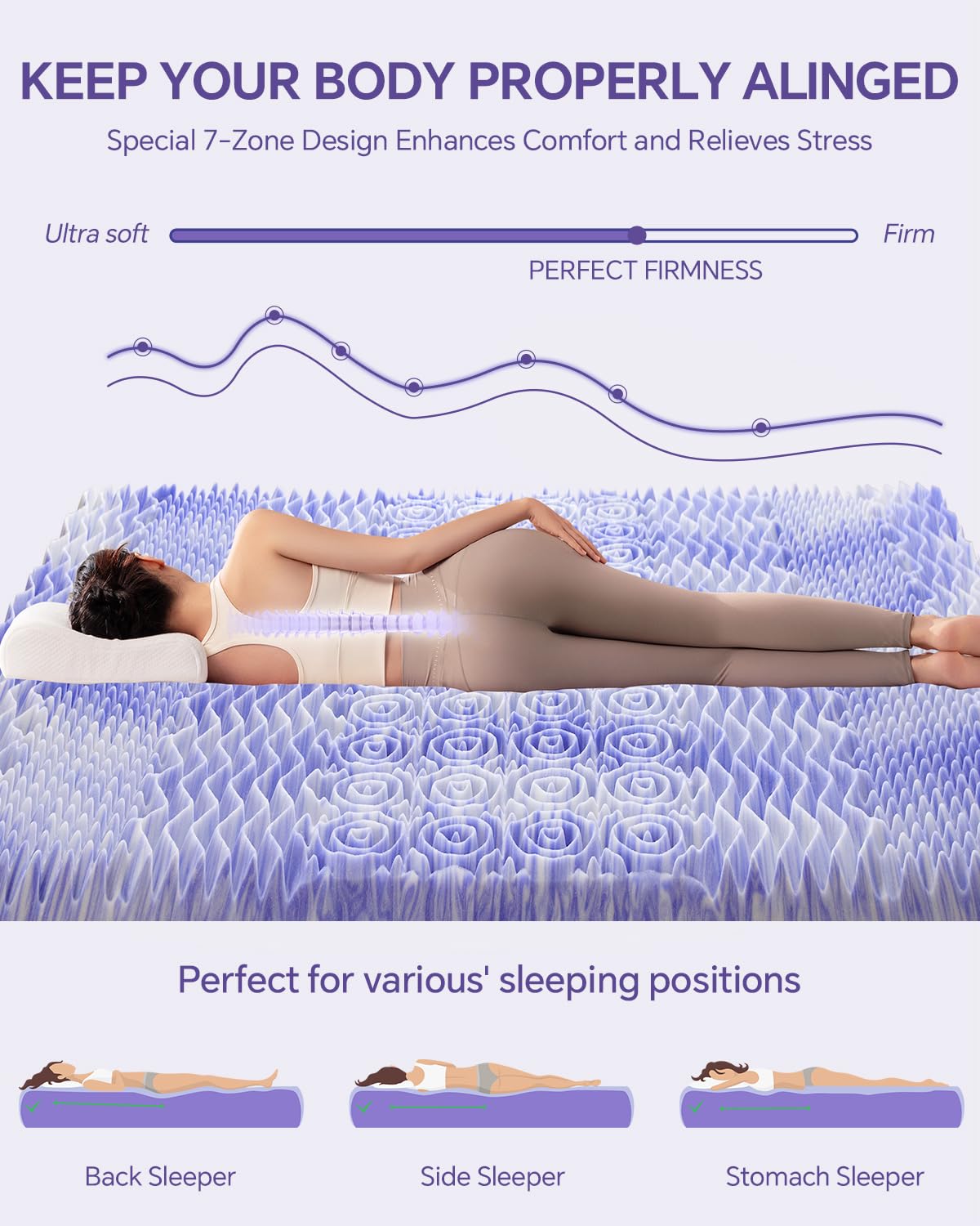ChiXpace Dual Layer 4 Inch Memory Foam Mattress Topper Queen - 2 Inch Gel Memory Foam and 2 Inch Pillow Top Mattress Pad, 7-Zone Egg Crate Mattress Topper ChiXpace
