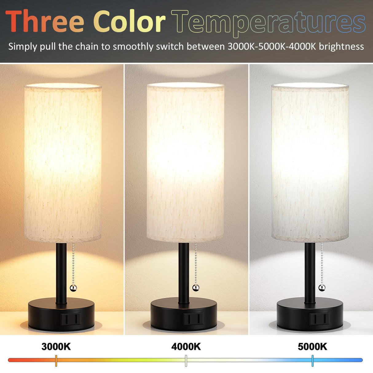 Fenmzee Bedside Table Lamps Set of 2-3 Color Temperatures Pull Chain Lamp with AC Outlet Charging Port, Small Round Night Stand Lamps for Bedroom Guest Room Office, Bed Side Light with E26 LED Bulbs Fenmzee