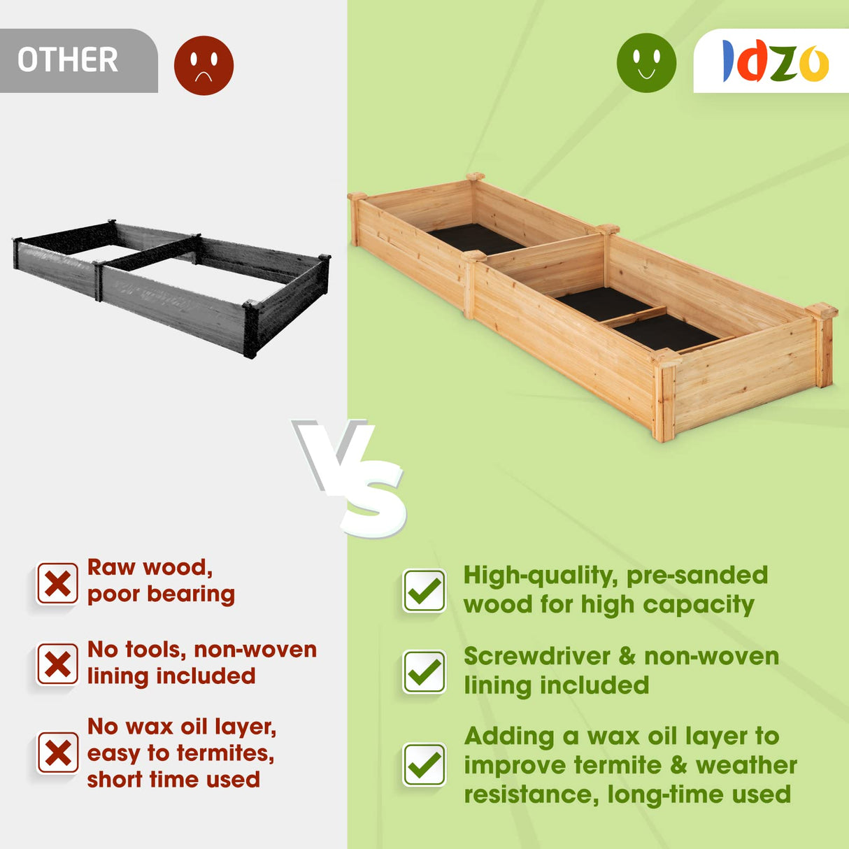 Idzo Raised Garden Bed, Durable Garden Box with Wax Oil Coated, 96 Inches Wood Planter with Non-Woven Lining Prevents Soil Moist, One Divider Box Make Organizing Your Plant Crops Easier IDZO