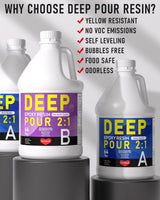 Smallbudi Deep Pour Epoxy Resin, 1.5 Gallon Epoxy Resin Kit for 2-4" Pour Depths, Crystal Clear High Gloss Bubble-Free Casting Resin for Art Craft River Table Wood Filler Bar Top Coating - 2:1 Ratio Smallbudi