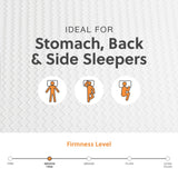 Signature Design by Ashley Full Size Chime 12 Inch Medium Firm Memory Foam Mattress with Green Tea & Charcoal Gel Signature Design by Ashley