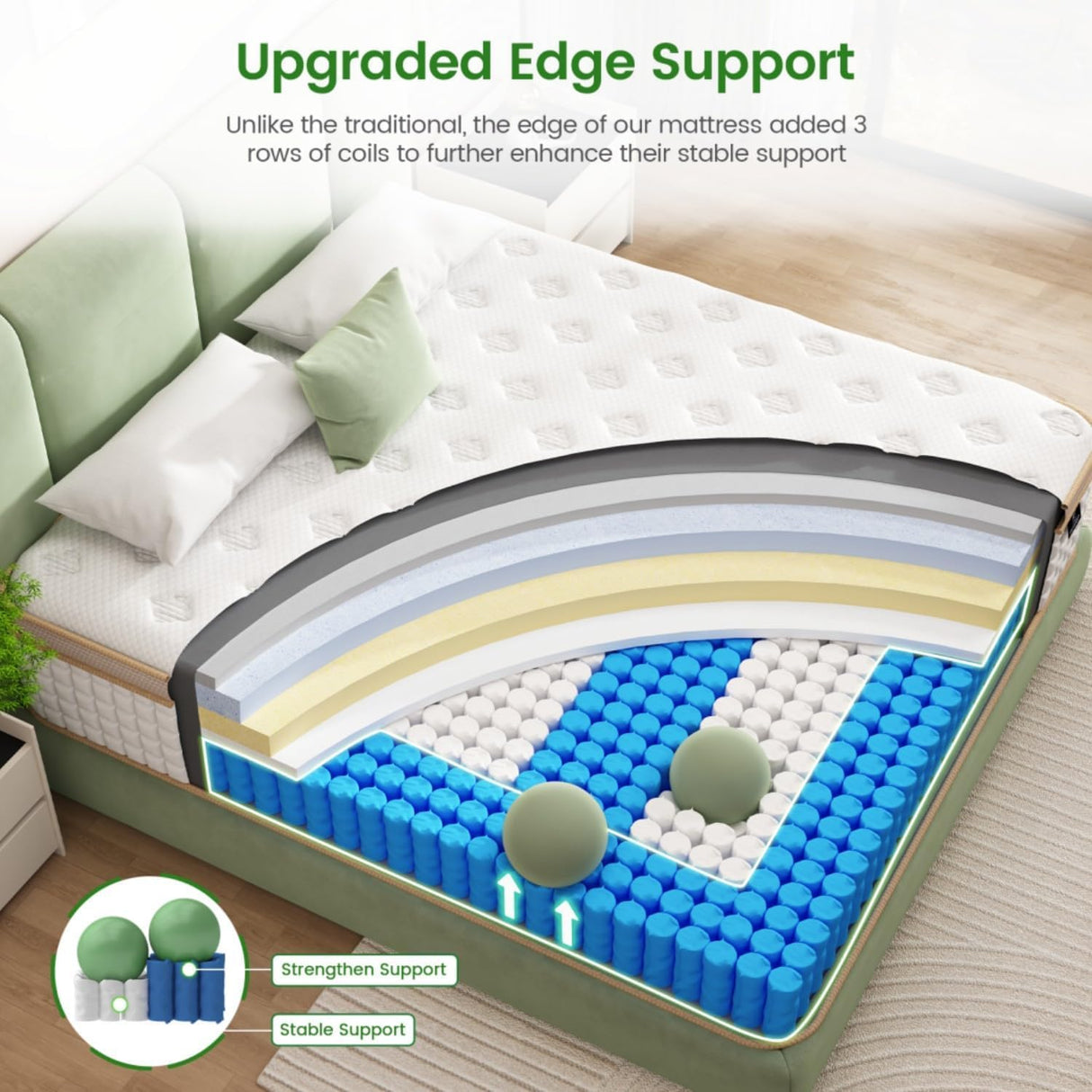 Firm Queen Mattress, [Enhanced] 14 Inch Queen Size Hybrid Mattress in a Box With Gel Memory Foam & Independent Pocket Springs, Pressure Relief, Strong Edge Support, 365-Night Trial, CertiPUR-US EEN EEN SLEEP