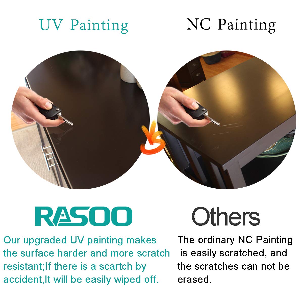 RASOO Buffet Cabinet with Storage Kitchen Dining Room Sideboard Buffet Storage Cabinet Buffet Server Cupboard Cabinet Console Table with 2 Doors and Adjustable Shelf RASOO