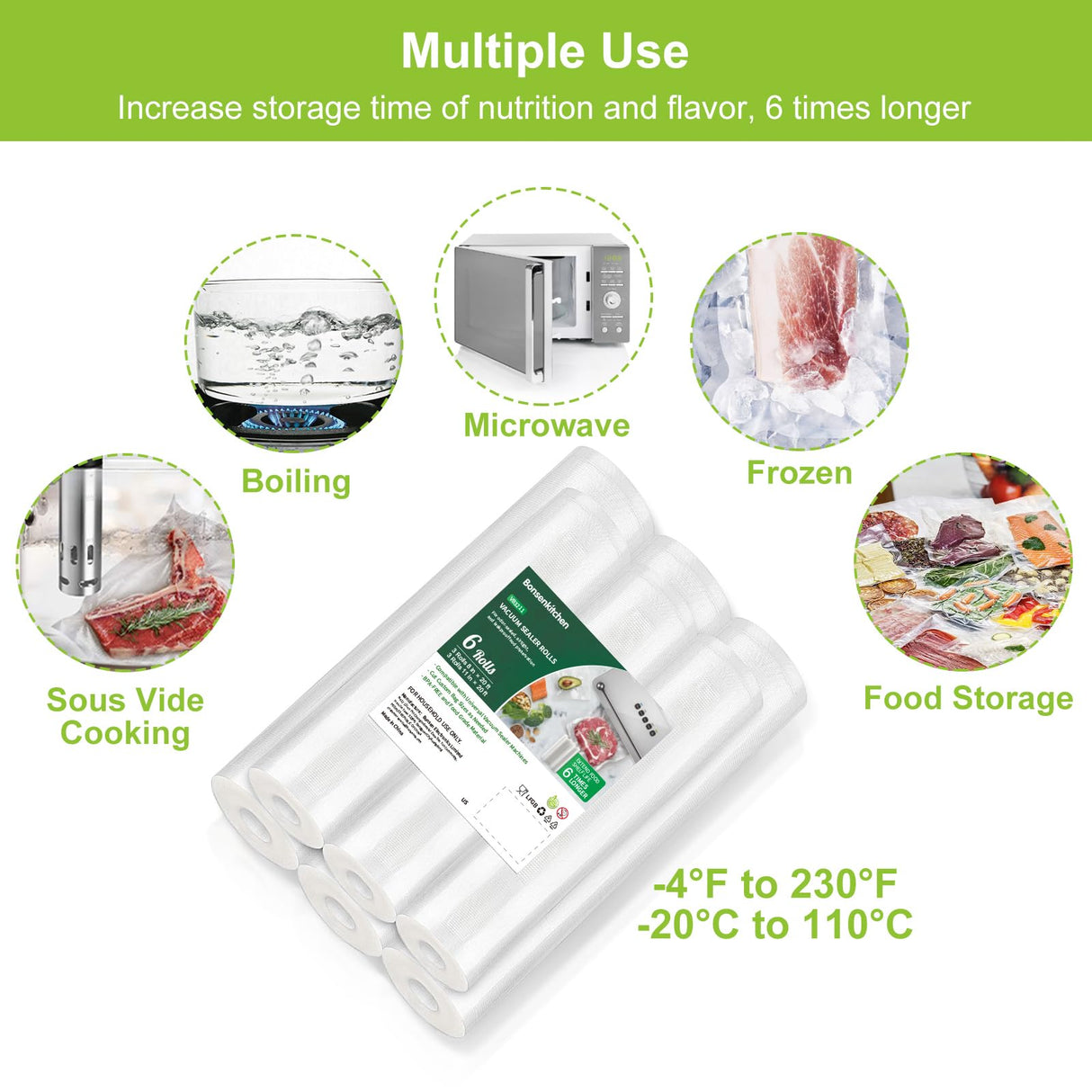 Bonsenkitchen Vacuum Sealer Rolls Bags, 6 Pack 3 Rolls 11" x 20' + 3 Rolls 8" x 20' Commercial Grade BPA Free Bag Rolls, Durable Customized Size Food Vac Bags for Storage and Sous Vide Cooking VB3211 Bonsenkitchen