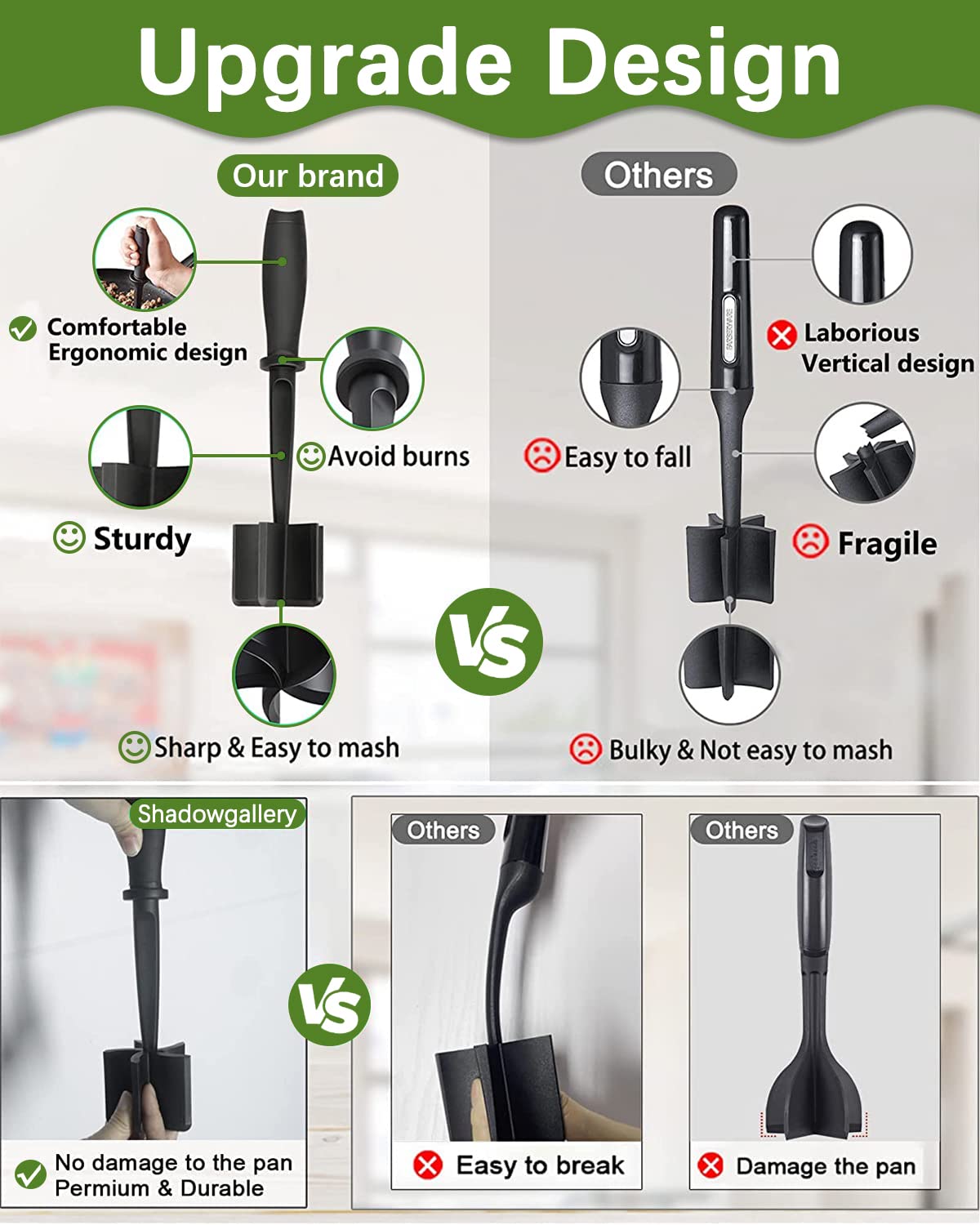 Upgrade Meat Chopper, Heat Resistant Meat Masher for Hamburger Meat, Ground Beef Smasher, Nylon Hamburger Chopper Utensil, Ground Meat Chopper, Non Stick Mix Chopper, Mix and Chop, Potato Masher Tool Shadowgallery