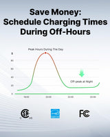 Autel Home Smart AI Level 2 EV Charger up to 40Amp, 240V, Indoor/Outdoor Fast Electric Vehicle Charging Station with Flexible 25-Foot Cable, NEMA 14-50 Plug, Dark Gray Autel