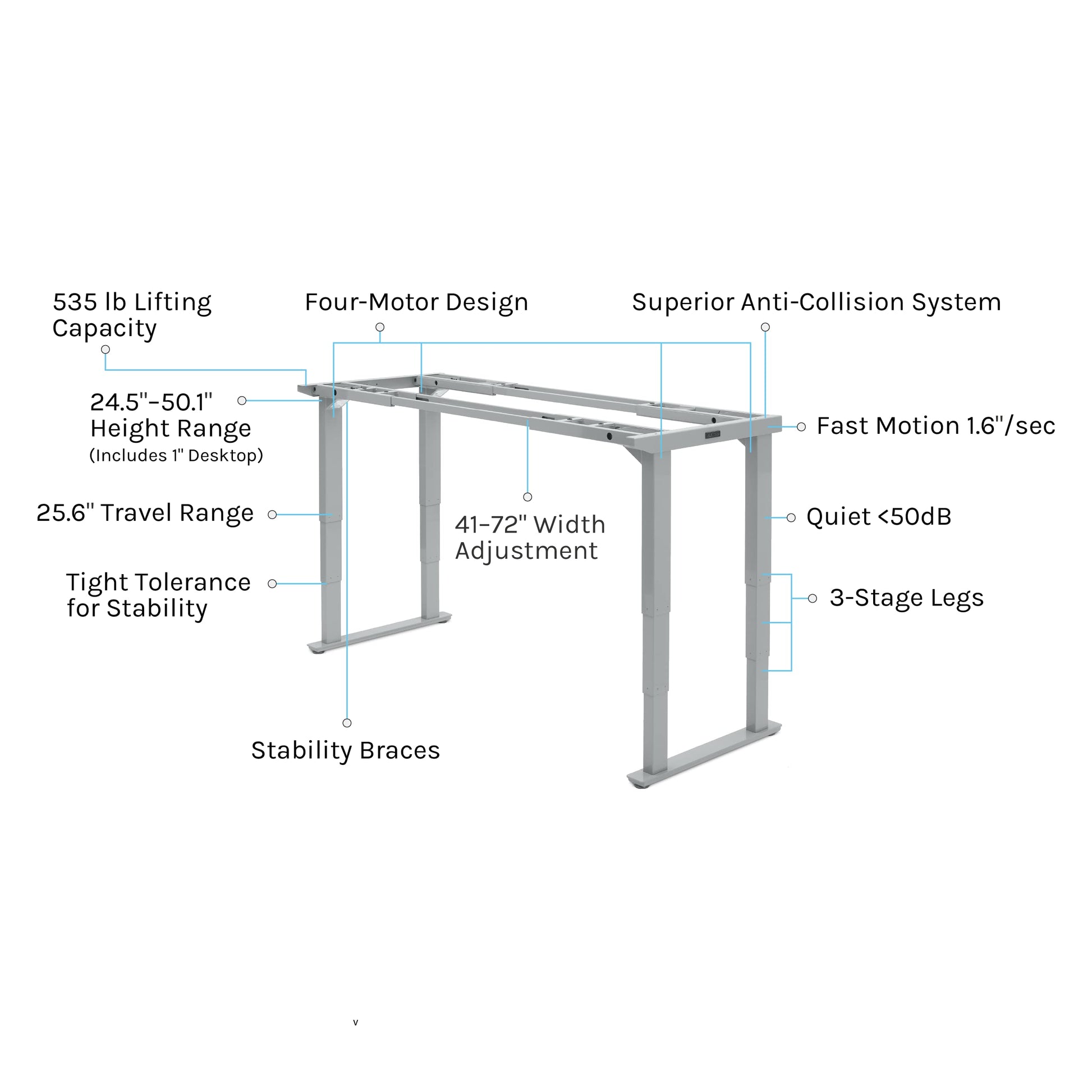 Uplift Ash Gray Laminate (72 x 30 inch) Electric Standing Desk V2 (Black) 4-Leg Adjustable Stand Up Desk, Advanced Keypad, Wire Grommets, Wire - WoodArtSupply