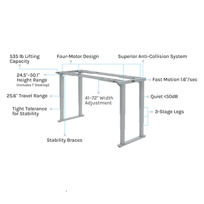 Uplift Ash Gray Laminate (72 x 30 inch) Electric Standing Desk V2 (Black) 4-Leg Adjustable Stand Up Desk, Advanced Keypad, Wire Grommets, Wire - WoodArtSupply