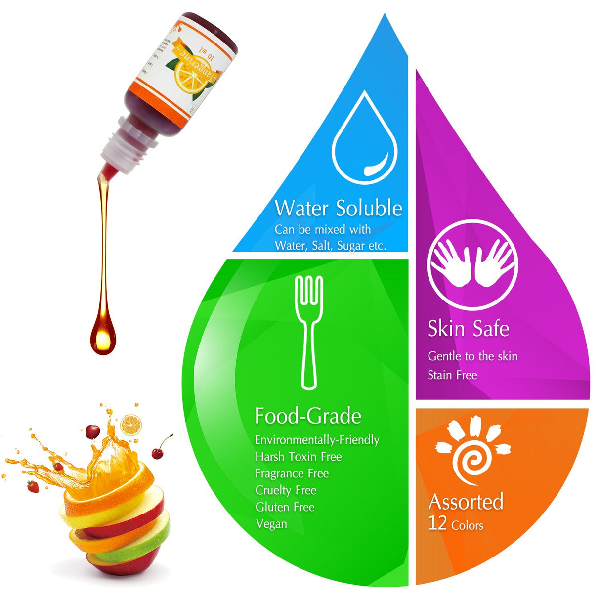 Bath Bomb Mold Set with Soap Colorant, Shrink Wrap Bags - Skin Safe Food Grade Soap Dye for Bath Bomb Making Supplies Kit - Liquid Bath Bomb Dye for CP M&P Soap Coloring, Crafts - with Instructions DecorRom