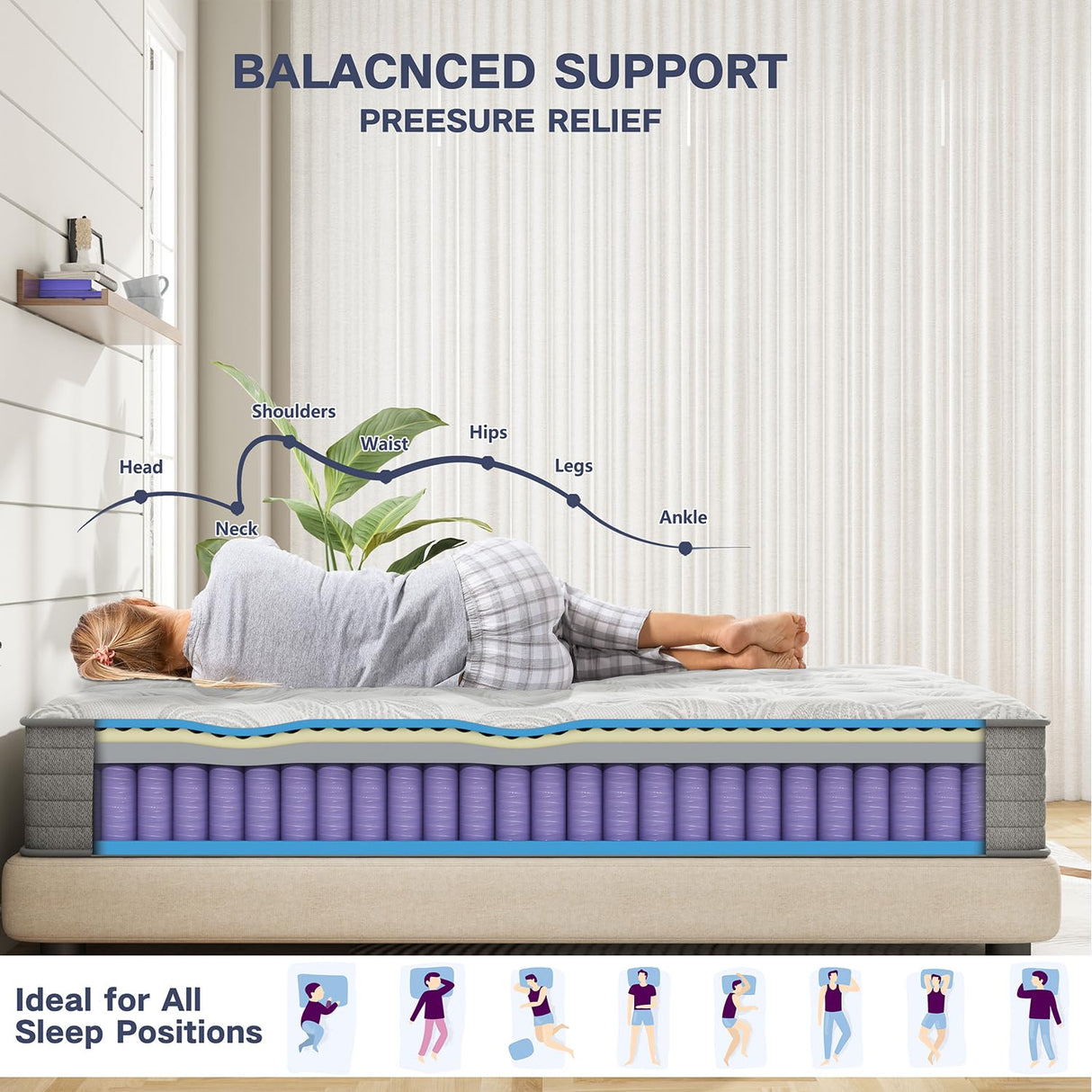 Queen Mattress,12 Inch Hybrid Queen Size Mattress in a Box with Gel Memory Foam,Individually Pocket Springs for Pressure Relief,Motion Isolation,Edge Support,Medium Firm,CertiPUR-US,60"*80"*12" 6V-Sermmoo