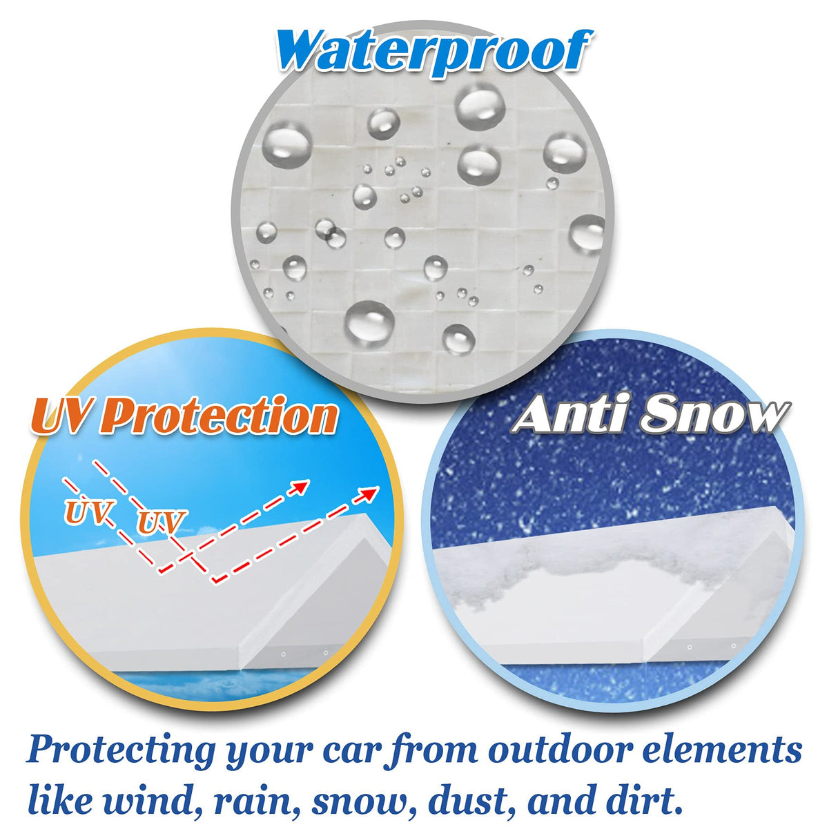 Strong Camel 10 x 20 Carport Canopy Replacement Cover Valance Canopy Replacements Top with Ball Bungees White (Only Cover, Frame is not Included) Strong Camel