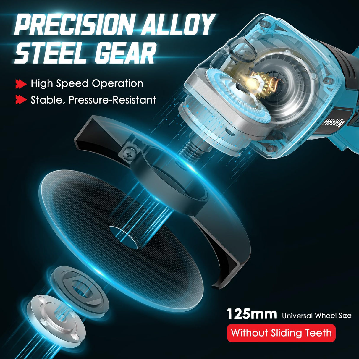Cordless Angle Grinder for Makita 18v Battery: 8500RPM Brushless Grinder Tool- 5/8''-11 Spindle Small Angle Grinder for 4-1/2'' Wheels, 3 Variable Speed Settings for Cutting, Grinding, Bare Tool MtiolHig