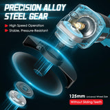 Cordless Angle Grinder for Makita 18v Battery: 8500RPM Brushless Grinder Tool- 5/8''-11 Spindle Small Angle Grinder for 4-1/2'' Wheels, 3 Variable Speed Settings for Cutting, Grinding, Bare Tool MtiolHig