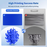 ANYCUBIC PLA Filament 1.75mm Bundle, 3D Printing PLA Filament 1.75mm Dimensional Accuracy +/- 0.02mm, 1KG Reusable Spool (2.2 lbs), 4KG Black + White + Blue + Red ANYCUBIC