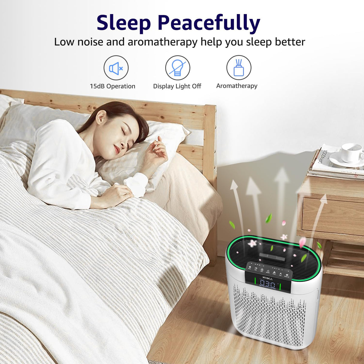 Air Purifiers for Home Large Room Bedroom up to 1740 Ft², Hepa Air Purifier with Air Quality Monitor, Smart WiFi, TRUE HEPA, Sleep Mode, Air Cleaner for Pets, Dust, Odor, Smoke, Pollen, AP2000WF KNKA