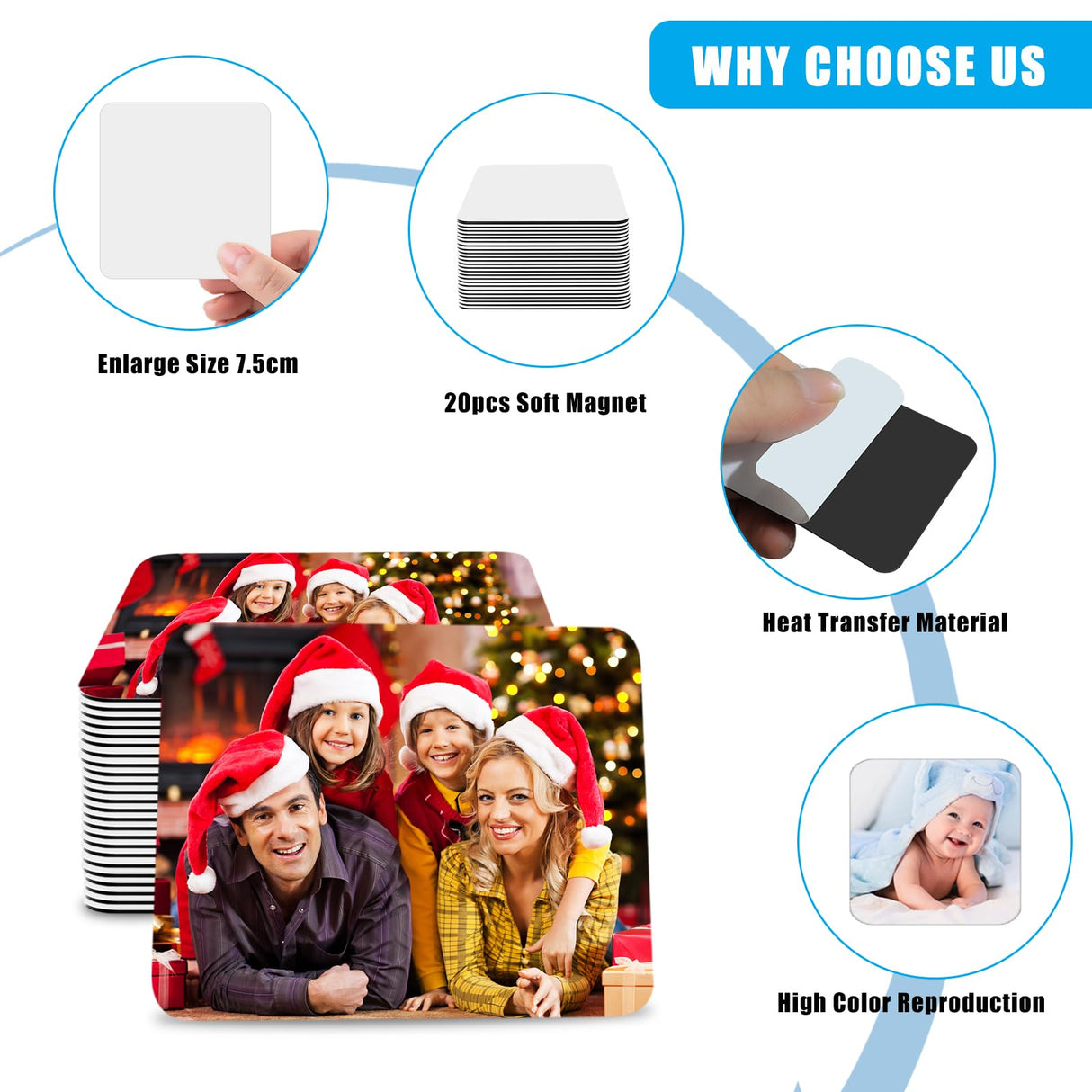 ICOSHOW Sublimation Magnet Blanks 3x3 inch, Sublimation Blank Products, 20Pcs Personalized Sublimation Fridge Refrigerator Magnets for Home Kitchen Office Decorative (Square) ICOSHOW