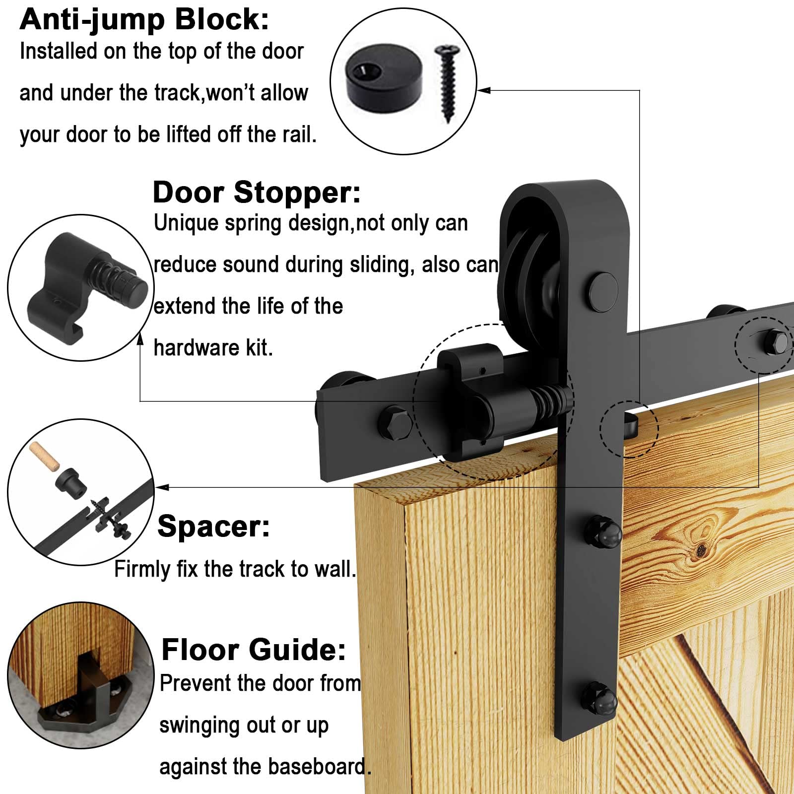 CCJH 6.6ft Sliding Barn Door Hardware Kit Heavy Duty for Single Wood Door (J Shape) - WoodArtSupply