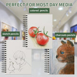 Sketch Book 5.5 X 8.5, Spiral Sketchbook Pack of 2, SuFly 200 Sheets (68 lb/100gsm) Acid Free Sketch Pads for Drawing for Adults Spiral Bound with Hard Cover for Kids & Adults, 100 Sheets Each SuFly