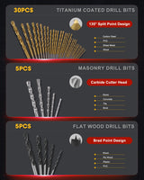KingTool Drill Bit Set - 418 PCS Drill Bits, Drill Set & Drill Bit for Wood, Metal, Masonry, Cement, Screwdriver Bit Set Combo Kit Perfect for DIY Projects and Home Repairs KingTool