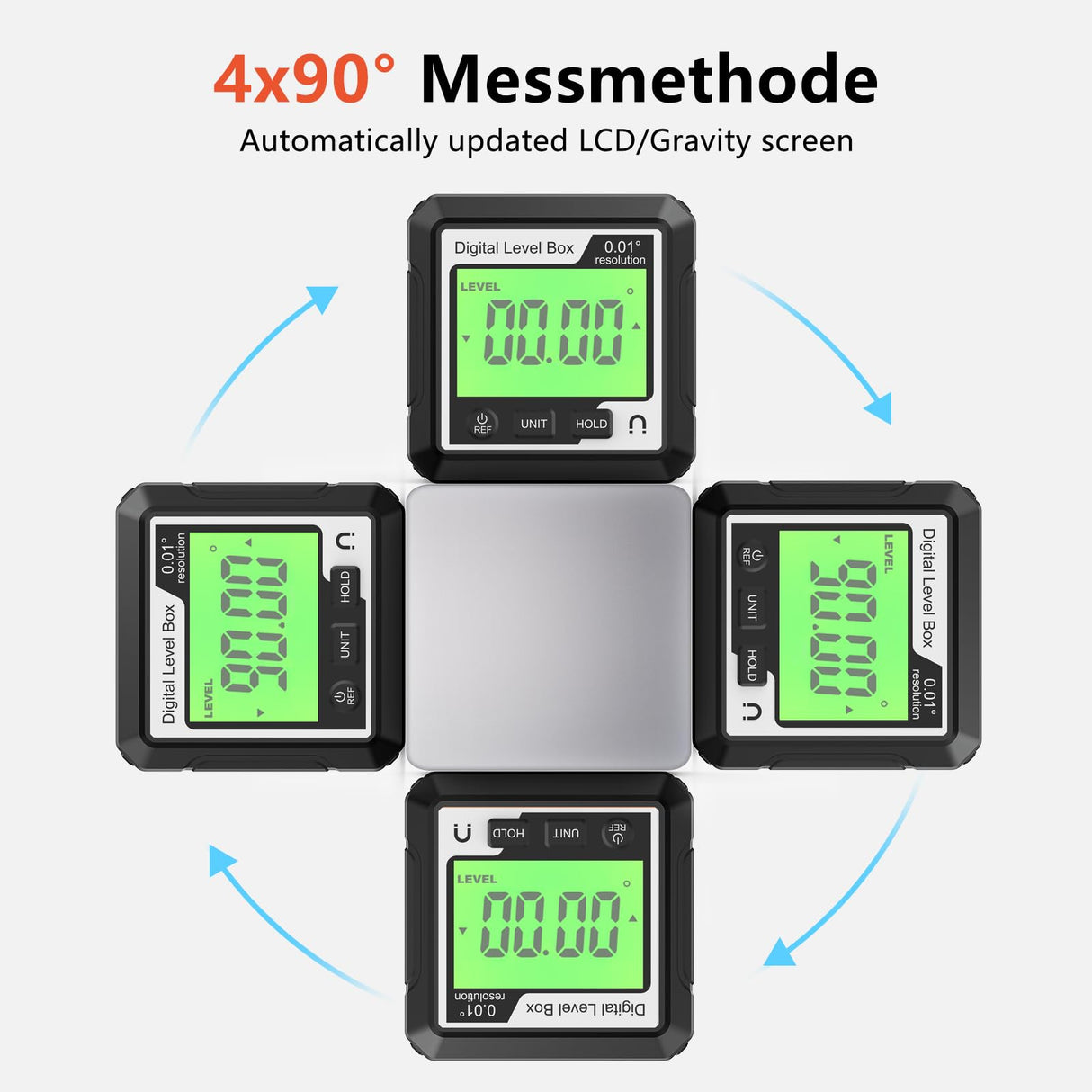 Abizarch Digital Angle Finder Magnetic Angle Gauge LCD Digital Level tool Protractor Inclinometer Level Box Backlit Portable Angle Measurement Tool Battery Operated for Carpentry Building Abizarch