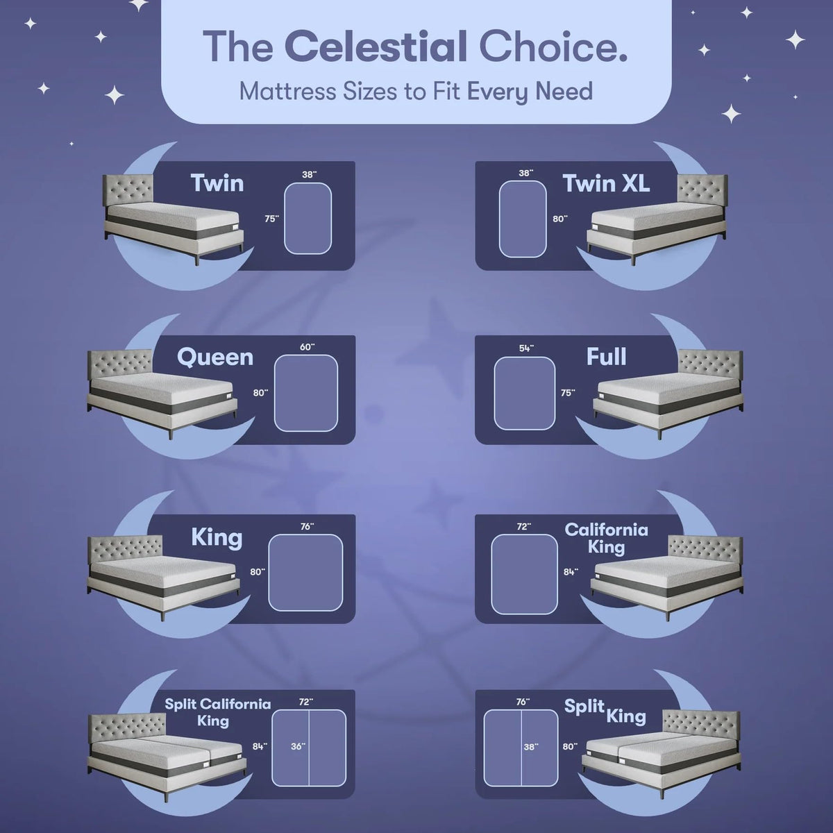 Celestial Sleep Gel Memory Foam Mattress in a Box, Made in The USA, CertiPUR-US Bed, 8 inch Firm - King Celestial Sleep