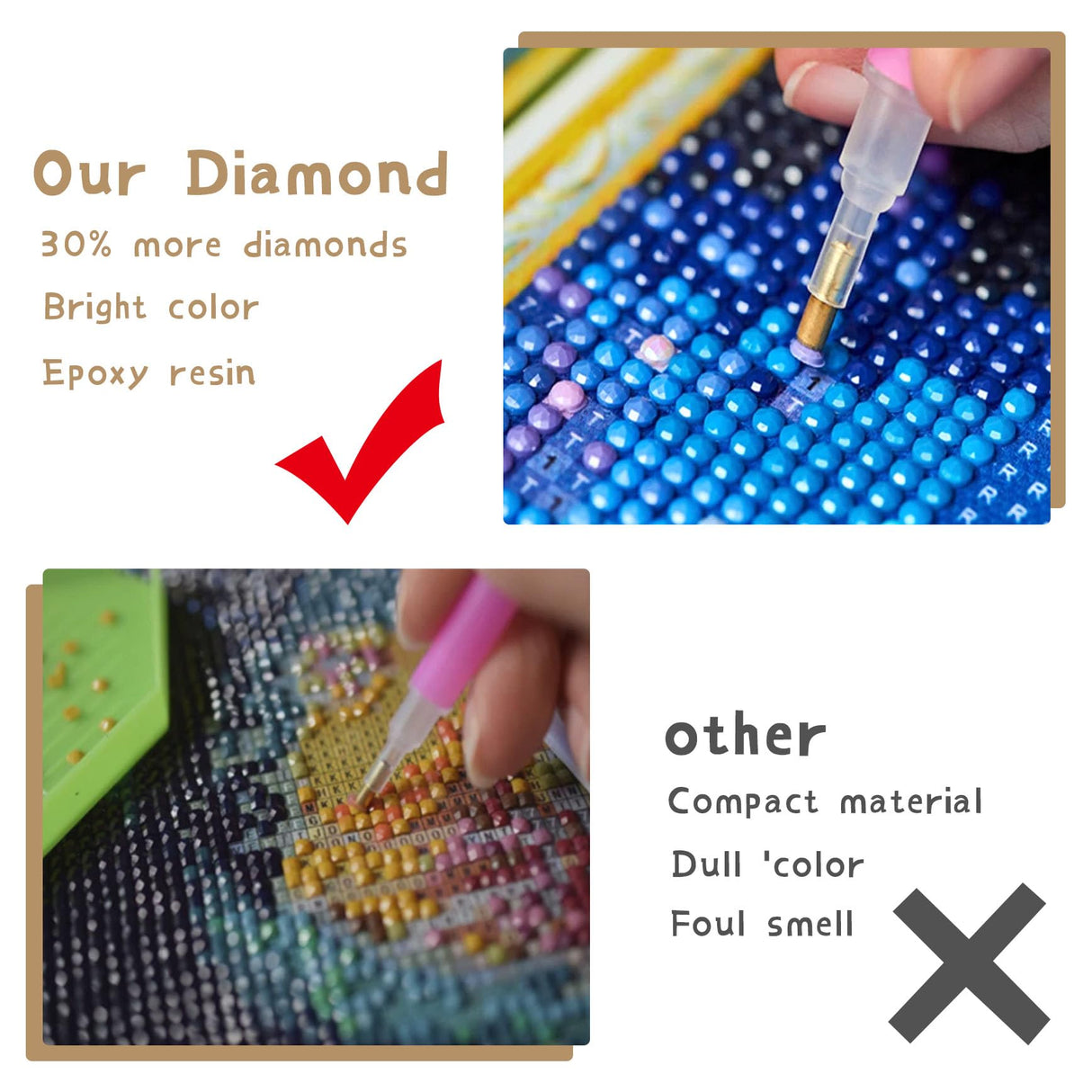 Ginfonr DIY 5D Diamond Art Kits for Adults, Dog Diamond Painting for Adults, Diamond Art Puppy Full Drill, Diamond Art Kits Embroidery Rhinestone Craft for Home Wall Decor 12 * 16 Inch Ginfonr