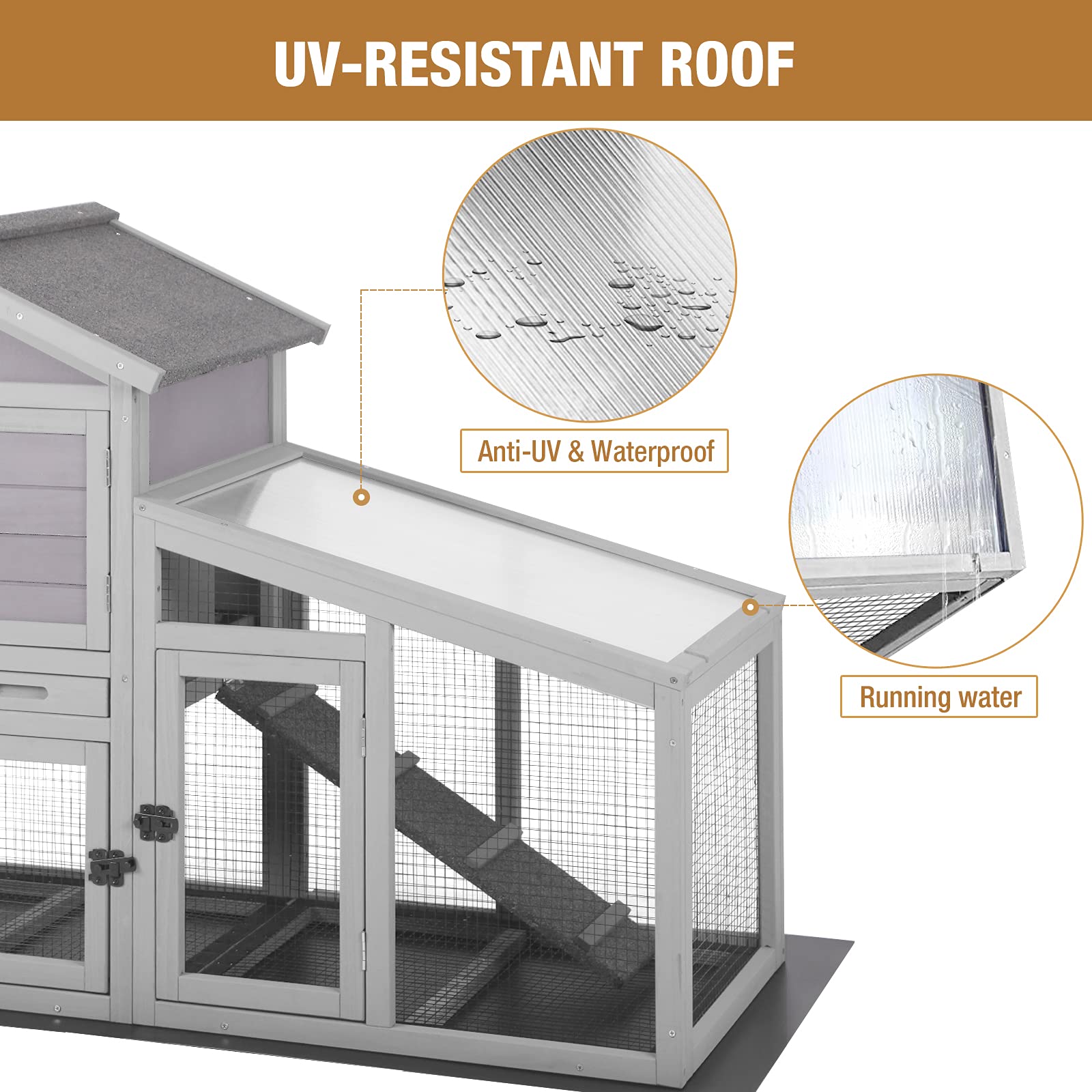 GUTINNEEN Rabbit Hutch for Outdoor Indoor Use, Bunny Cage with PVC Layer and Bottom Wire Netting, Wooden Chicken Coop Rabbit House with UV Roof, Leakproof Tray, Run - WoodArtSupply