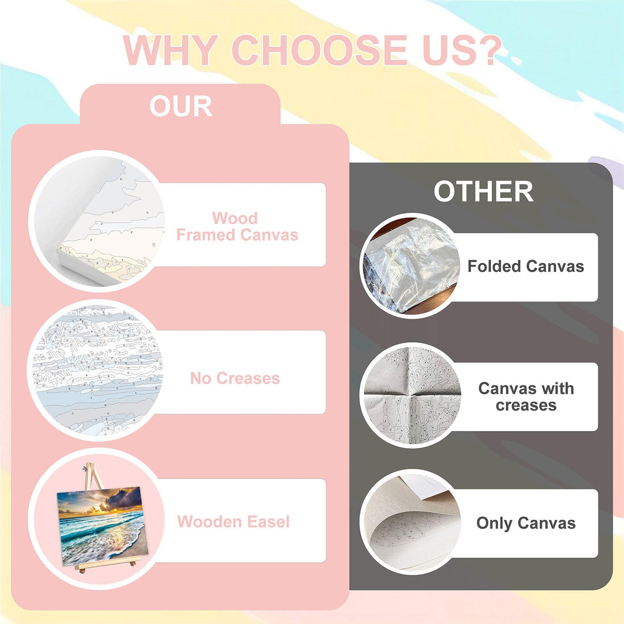 Beach Paint by Numbers for Adults with Framed Canvas-with Wooden Easel,Landscape Paint by Number on Canvas,DIY Acrylic Oil Painting Kits with Brushes Nice Gift Box for Home Wall Decor(16x20inch) xackcme