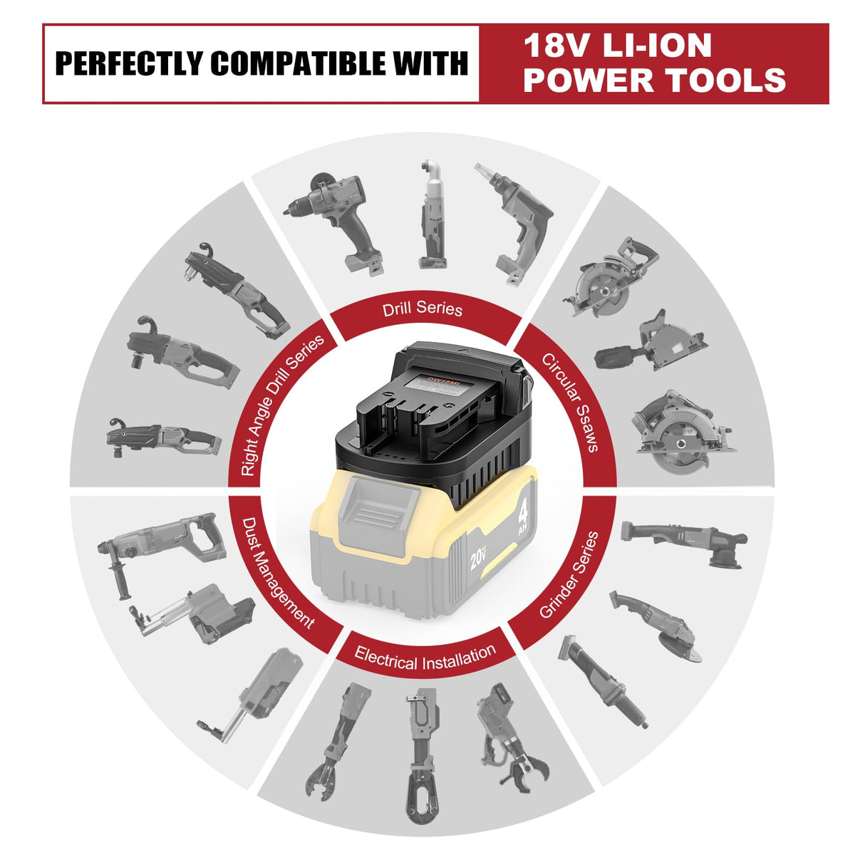 Adapter for DeWalt to Milwaukee Battery, Aikeec Battery Adapter for DeWalt 18 20V Lithium Battery Convert to for Milwaukee 18V M18 Battery Use for Milwaukee M18 Cordless Power Tool (Adapter only) aikeec