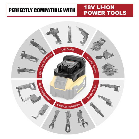 Adapter for DeWalt to Milwaukee Battery, Aikeec Battery Adapter for DeWalt 18 20V Lithium Battery Convert to for Milwaukee 18V M18 Battery Use for Milwaukee M18 Cordless Power Tool (Adapter only) aikeec