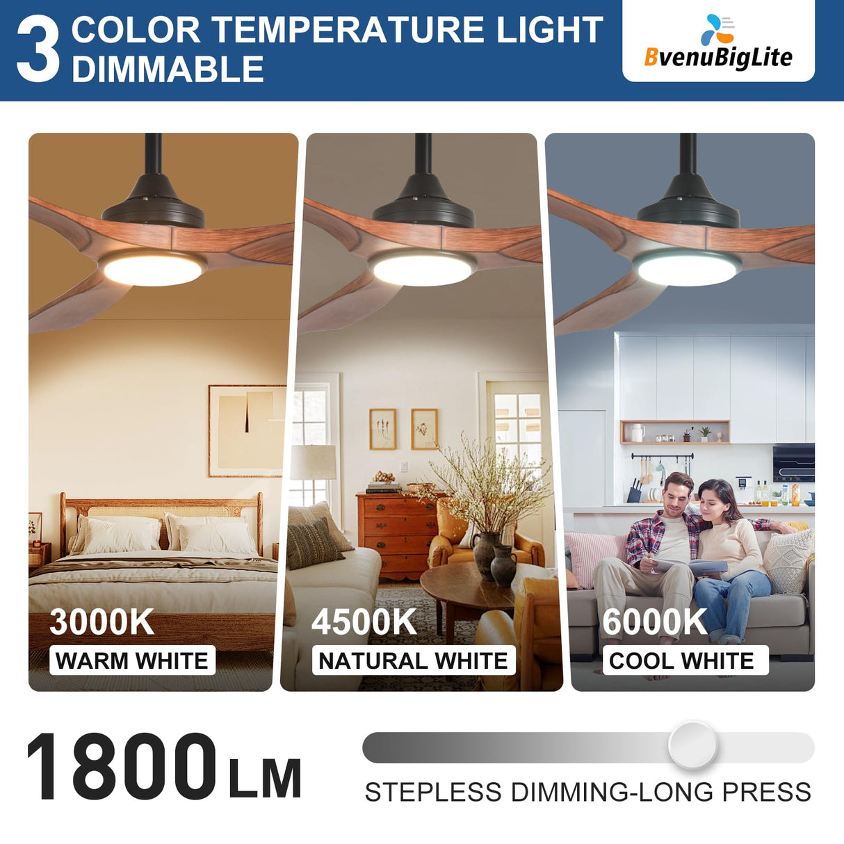 BvenuBigLite Outdoor Ceiling Fan with Light: 52 Inch 3 Blade Outdoor Fans for Patios - Modern Walnut Ceiling Fan with Dimmable Light Remote APP Control Ultra Quiet Reversible DC Motor Timer BvenuBigLite