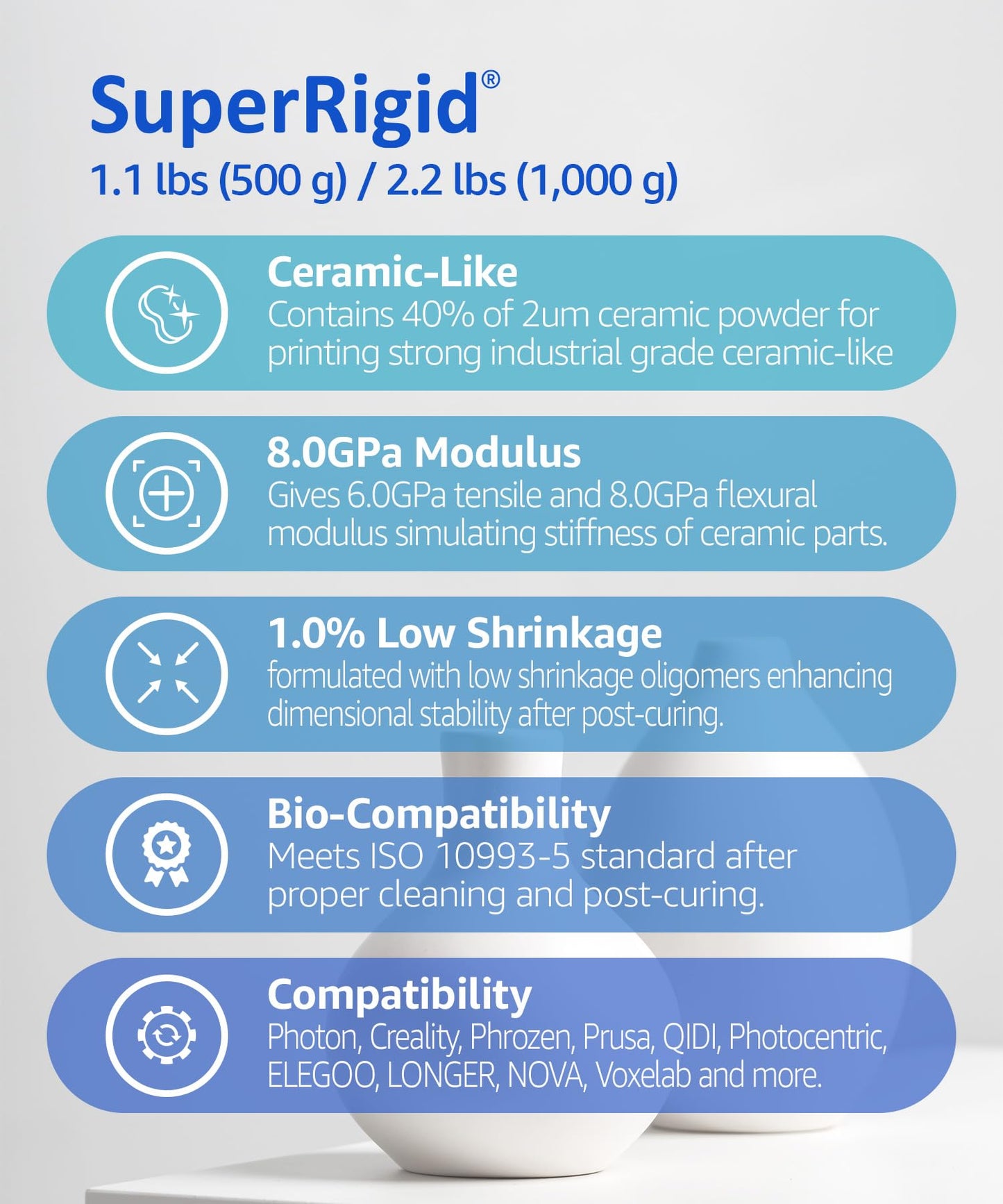 SuperRigid 3D Printer Resin 6.0GPa, 40% of Nano-Micro Ceramic Powder Filled for Ceramic Like Prototypes, Made in Korea by 3DMaterials (500g, White)