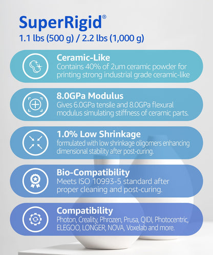 SuperRigid 3D Printer Resin 6.0GPa, 40% of Nano-Micro Ceramic Powder Filled for Ceramic Like Prototypes, Made in Korea by 3DMaterials (500g, White)