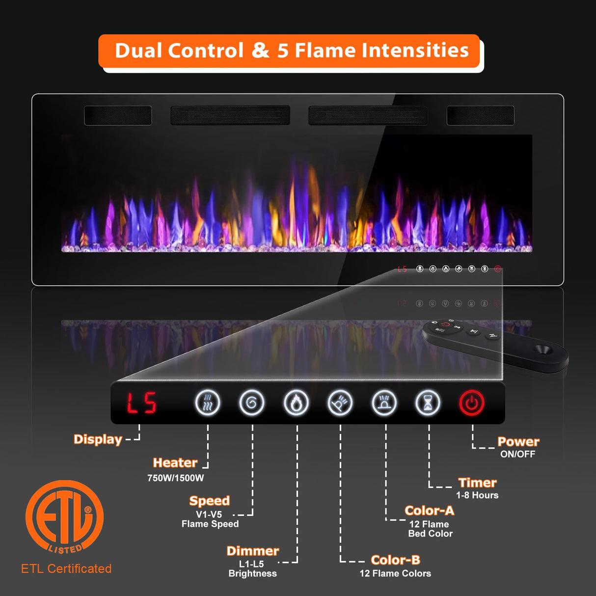 VENDORZ Electic Fireplace, 72" Recessed and Wall Mounted Electric Fireplace, Ultra-Thin Electric Fireplace Inserts Heater, 750W/1500W Fire Places Insert and Wall Electric Fireplace with Remote Control VENDORZ