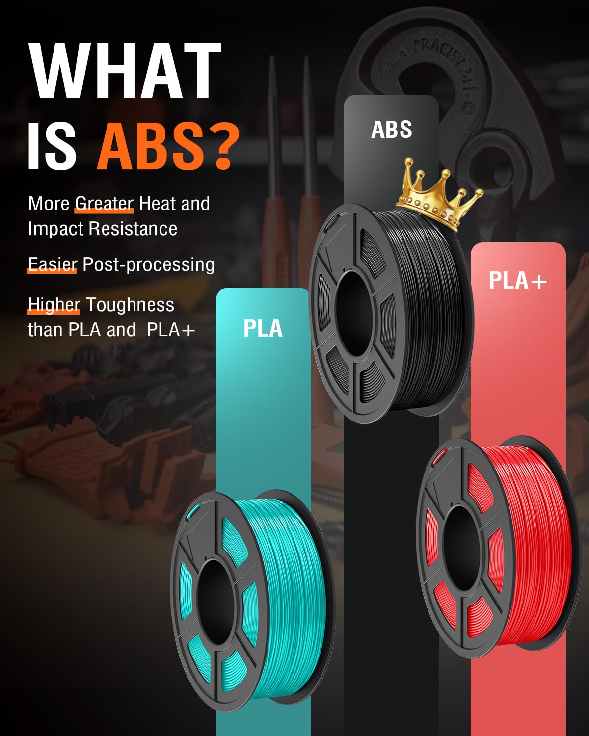 SUNLU ABS Filament 1.75mm 3D Printer Filament Bundle Multicolor, Individually Vacuum Packed, 2kg in Total, 0.25kg per Spool, 8 Pack, 8 Colors, Black+White+Grey+Blue+Yelllow+Green+Red+Orange SUNLU