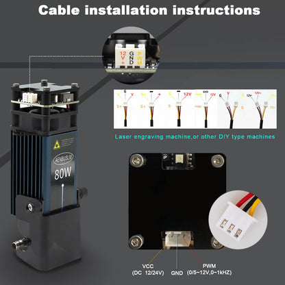 Laser Module with Air Assit,80W Laser Module for Laser Cutter & Laser Engraver Machine,10W Output Power,Built in FAC,Double Ultra-Fine Compressed Spot CNC Carving DIY Laser Master - Laser Cla - WoodArtSupply