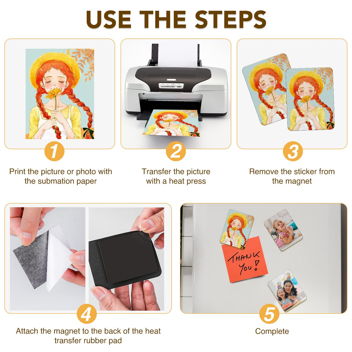 200Pcs Sublimation Magnet Blanks Set,Personalized Sublimation Refrigerator Magnet for Home Kitchen Microwave Oven Decor&Office Calendar with 100PCS Blank Rubber Pad(6x8cm), 100PCS DIY Soft Magnetic NEOACT