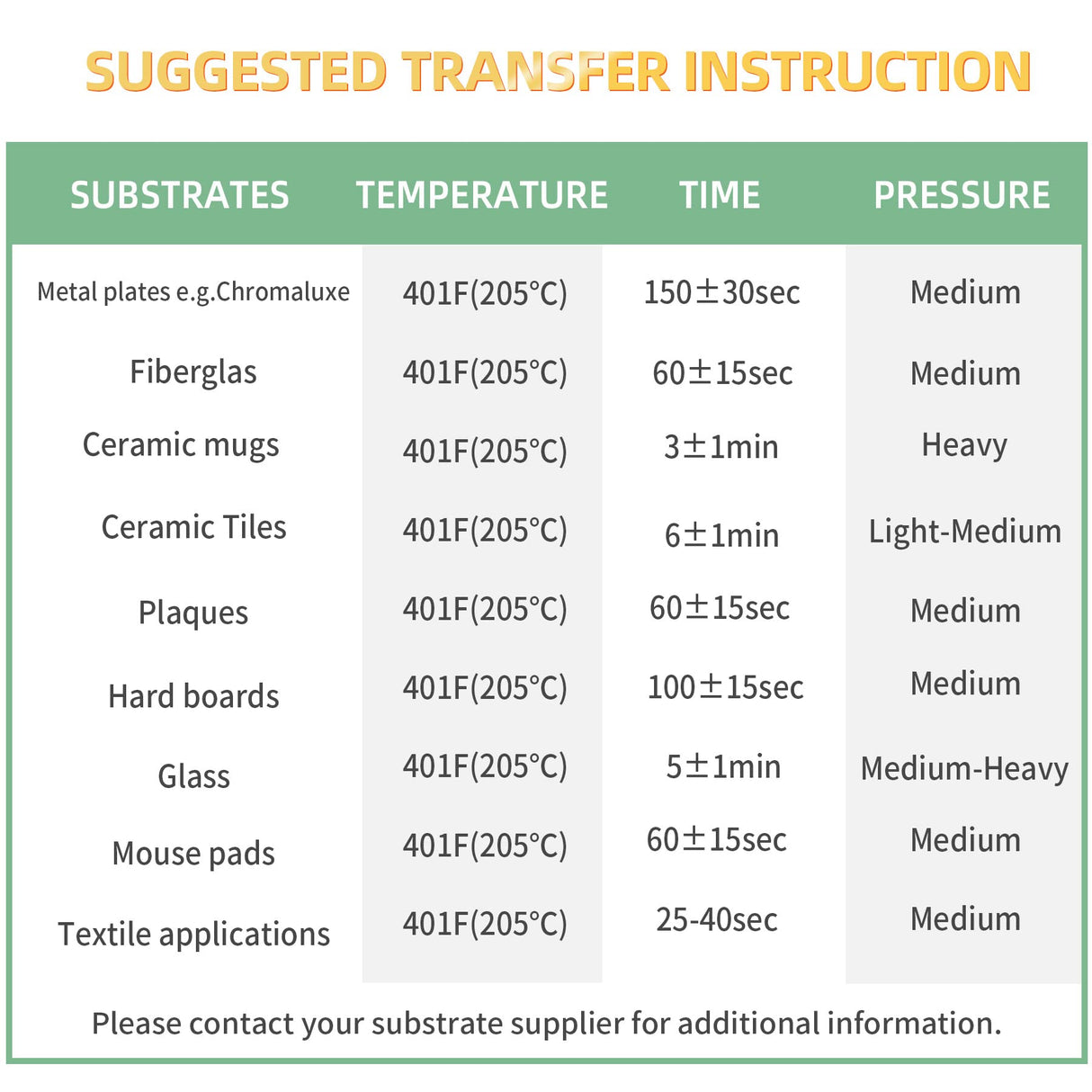 A-SUB Sublimation Paper- 150 Sheets Heat Transfer Paper 8.5x11 inch Compatible with Inkjet Sublimation Printer 105g A-SUB