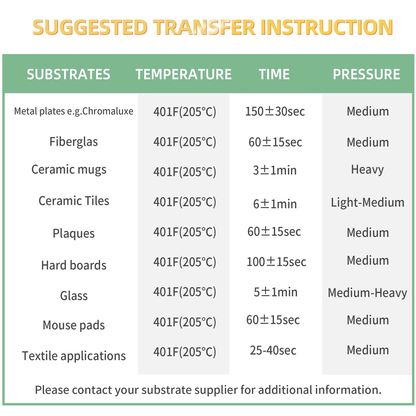 A-SUB Sublimation Paper- 150 Sheets Heat Transfer Paper 8.5x11 inch Compatible with Inkjet Sublimation Printer 105g