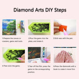 Muzagroo Art Moon Diamond Painting Kits for Adults, 5D Diamond Art Kits for Beginners, DIY Diamond Arts and Crafts for Living Room, Diamond dots Kits Kids Room 4 PCS Wall Art Muzagroo Art