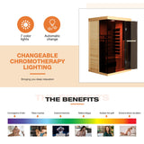 BNEHS Infrared Sauna, 1-2 Person Home Sauna with 10 Minutes Warm-up Heater Tube& Carbon Panels, Personal Sauna for Home with Door Handle to Hold Cell Phones and IPad, Panoramic Tempered Glass BNEHS