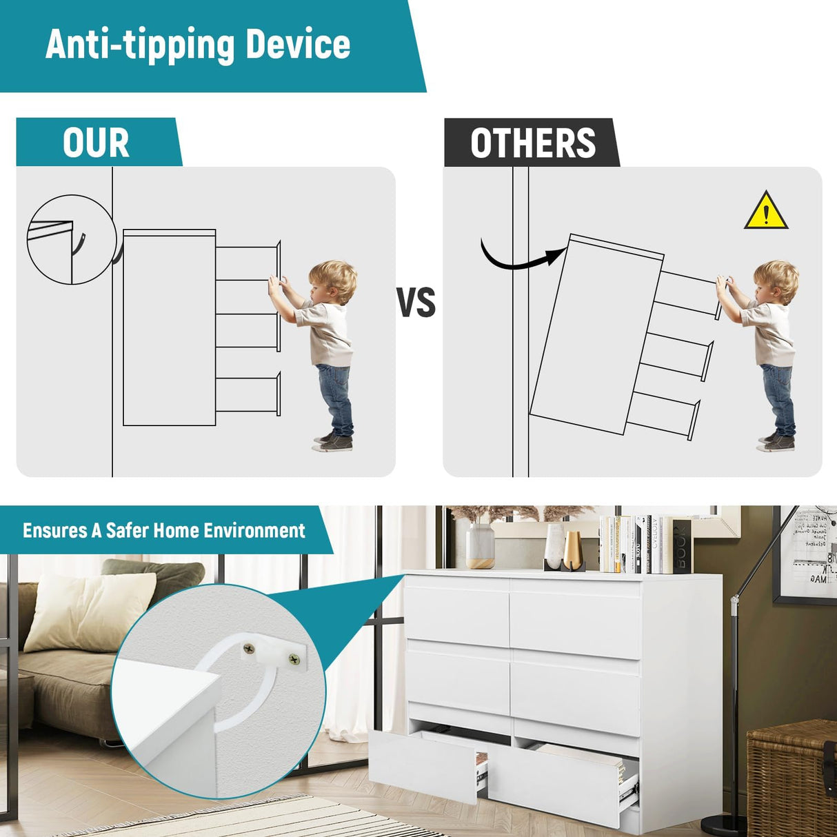 YORKING 6 Drawer Dresser for Bedroom,White Dresser,Wood Dresser,Dresser Set for Bedroom,Dressers and chests of Drawers Large Storage Cabinet,15.7" D x 47.2" W x 32.5" YORKING